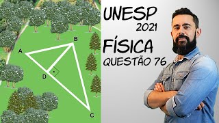 Unesp 2021 | Primeira Fase - dia 1| Questão 76 - Cinemática