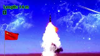 China's Carrier Killer DF-26 Missile | Dong Feng-26 | ASBM, IRBM |