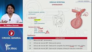 PI24   CIRUGÍA GENERAL   Abdomen agudo obstructivo  Vólvulo de colon