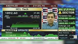 HCL Tech Share News Today: HCL Tech Share Latest News | HCL Tech Share News | 14th November 2024