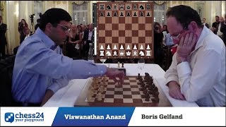 Beautiful A Pin!!! Viswanathan Anand Vs Boris Gelfand - Blitz Chess 2014 Zurich