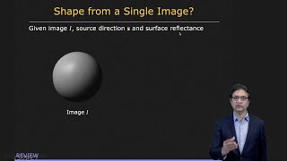 Overview | Shape from Shading