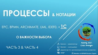 Выбор нотации моделирования процессов (Часть 3 - 1С) и О важности выбора нотации (Часть 4)