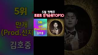 트로트 주간 인기순위 TOP10 (5.01~5.07)