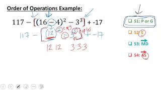 Order of Operations Example