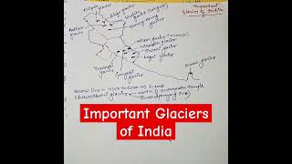 Important Glaciers #indiangeography #geography #mapping #glacier #atlas #prelims2024 #upscexam