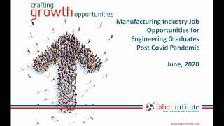 Golden Opportunities in the Manufacturing Industry  for Engineering Graduates by Mr. Aakash Borse