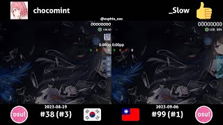 chocomint vs _Shield | t+pazolite - Tempestissimo [Gale] +(HD)