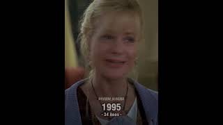 Evolution Jumanji 1995-2024 #shorts