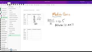 Finding Median Class