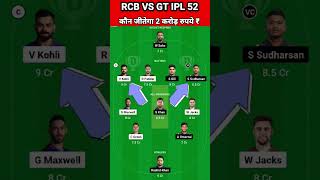 RCB vs GT Dream11 Team Prediction Today 2024