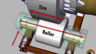 Cement Kiln Up & down Positions