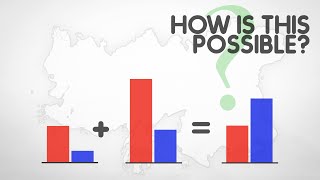 Simpson’s Paradox in Vaccination data #VeritasiumContest