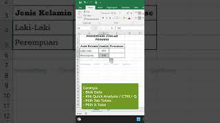 Membuat Persentase Total dengan Mudah #tigaotutorial #excel #pemula #fyp #tips #shorts #reels