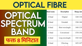 Optical Spectrum Band | Explained In MARATHI |  Fiber Optics | optical spectral bands