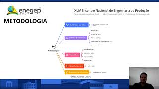 UTILIZAÇÃO DE MÉTODOS DE APOIO À DECISÃO MULTICRITÉRIO NA GESTÃO PÚBLICA MUNICIPAL