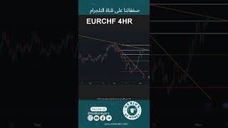 4hr صفقة #eurchf