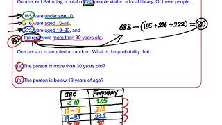 26  Counting & Probability making a frequency table to solve