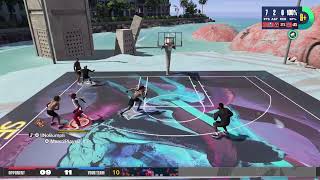 The Correct Defense NBA 2K24