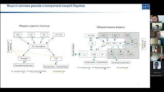 Гостьова лекція "Енергоринок України"
