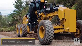 Cat Grader 120M tested | Deals on Wheels