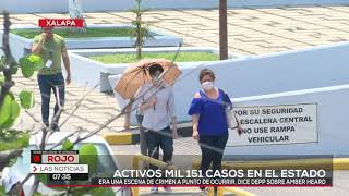 Activos mil 151 casos en el estado de Veracruz