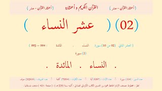 🌷قرآن كريم🌷القراءات العشر🌷ختمة (10) أيام🌷العشر (02) الثاني من القرآن الكريم🌷