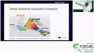 FOSS4G 2022 | Usage and contribution of FOSS at GISCO