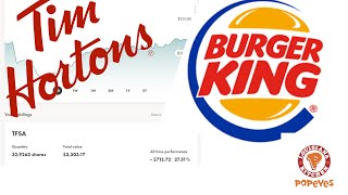 Buy a Whopper worth of shares into Burger King (QSR) stock (Buying the same as a whopper weekly)