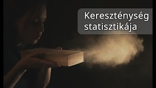 Keresztény gondolkodás felmérése - Statisztika | Biblia tanítások Isten igéjéből