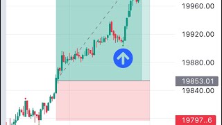 Nifty and Banknifty intraday trading strategy #banknifty #nifty #intradaytrading #strategies #yt