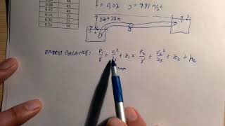 Pump and Pipeline Analysis