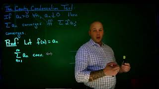 The Cauchy Condensation Test - Proof