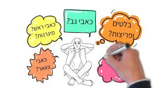 נבו רז - טיפול בכאבים - סרטון תדמית מאוייר