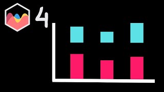 How To Align Bars in Stacked Y Scale in Chart JS 4