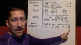 Ch4, Lesson 5, Convert Measurement Units