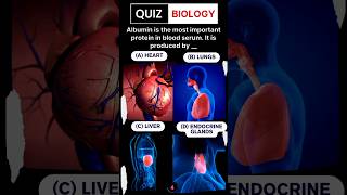 Test Your Knowledge | Biology Quiz