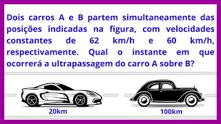 CINEMÁTICA: Como Determinar o Tempo e Posição de Encontro de Dois Corpos em MRU