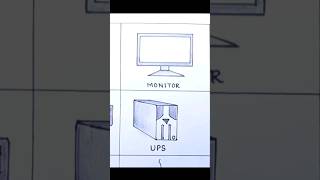 Monitor and UPS drawing