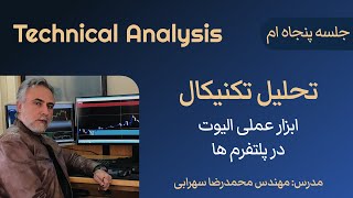 تحلیل تکنیکال - جلسه پنجاه ام - ابزار عملی الیوت در پلتفرم ها