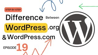 Difference between WordPress org and com