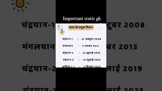 Important general knowledge facts in Hindi for all government exams #ukpsc #motivation #uksi #abkari