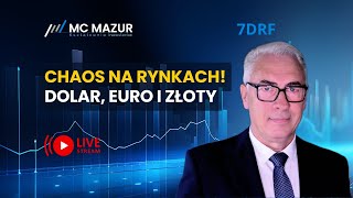 Jakie są perspektywy dla dolara, euro i złotego? Rynki akcyjne pogrążone w chaosie!