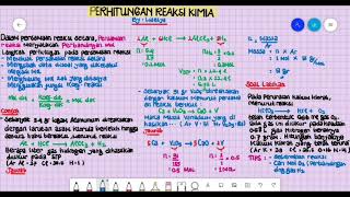 PERHITUNGAN REAKSI KIMIA (Stoikiometri Part 4)