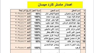 #المعين_المتفرغ صدار ماستر كارد محافظة ميسان