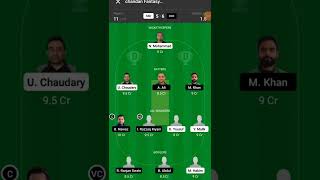 SSD vs ECC Dream11 Team || SSD vs ECC Dream11 Team Prediction