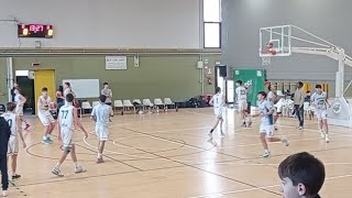 Trofeo Malaguti U17E Virtus Bolo, Fortitudo Bolo 05.01.24