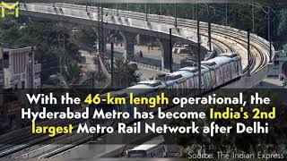 Hyderabad Metro Rail is now Second Largest Metro Network in Country