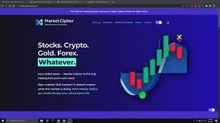 Market Cipher: Step by step sign up guide