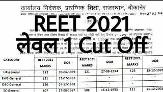 रीट 2021 ऑफिसियल कटऑफ जारी